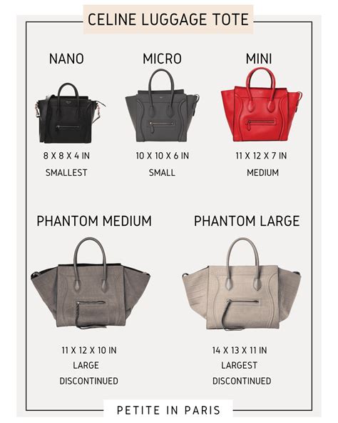 celine luggage handbag|celine luggage bag size comparison.